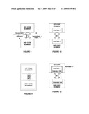 Programming Interface for a Computer Platform diagram and image