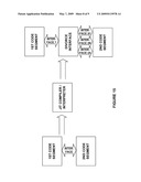 Programming Interface for a Computer Platform diagram and image