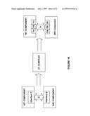 Programming Interface for a Computer Platform diagram and image