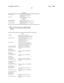 Programming Interface for a Computer Platform diagram and image