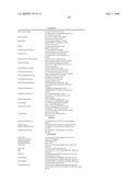 Programming Interface for a Computer Platform diagram and image