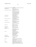 Programming Interface for a Computer Platform diagram and image