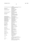 Programming Interface for a Computer Platform diagram and image