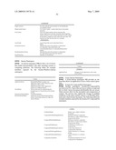 Programming Interface for a Computer Platform diagram and image