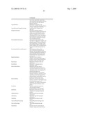 Programming Interface for a Computer Platform diagram and image