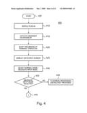 DELEGATION OF DATA ENTRY TASKS diagram and image