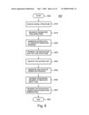 DELEGATION OF DATA ENTRY TASKS diagram and image