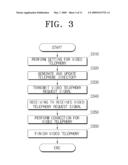 METHOD FOR PROVIDING VIDEO TELEPHONY USING BROADCAST RECEIVING APPARATUS diagram and image