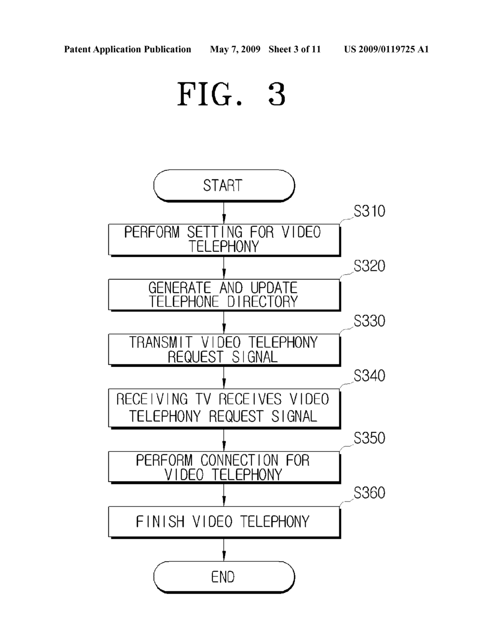 METHOD FOR PROVIDING VIDEO TELEPHONY USING BROADCAST RECEIVING APPARATUS - diagram, schematic, and image 04