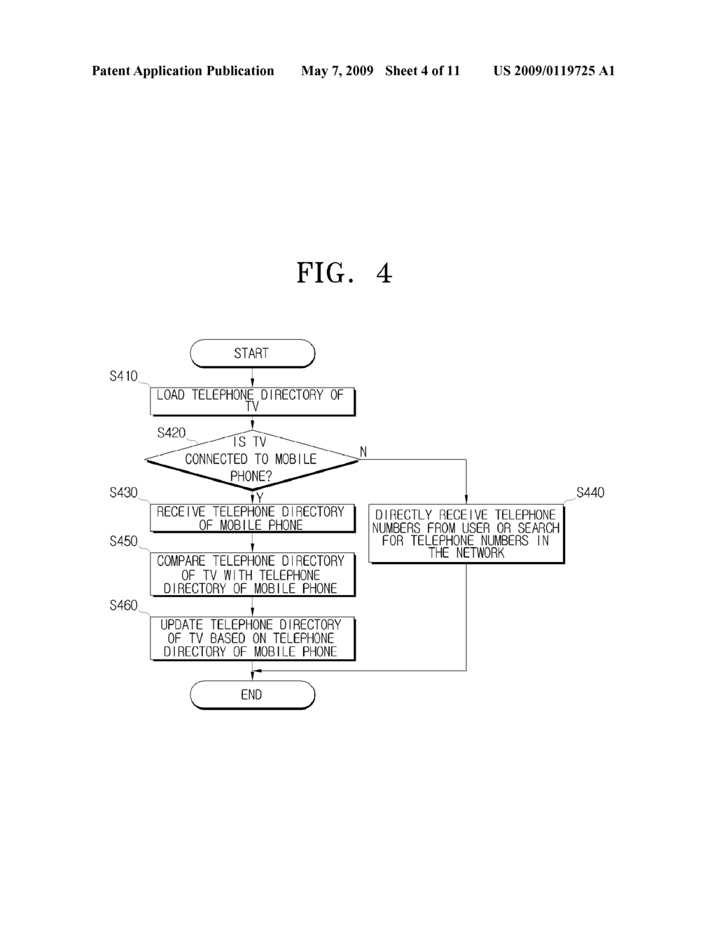 METHOD FOR PROVIDING VIDEO TELEPHONY USING BROADCAST RECEIVING APPARATUS - diagram, schematic, and image 05