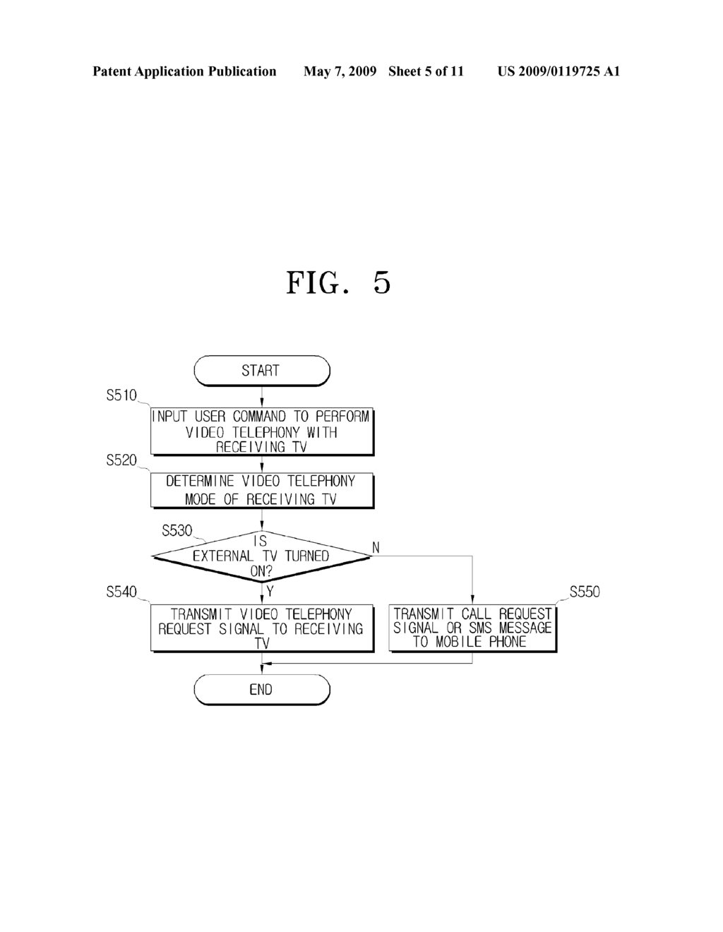 METHOD FOR PROVIDING VIDEO TELEPHONY USING BROADCAST RECEIVING APPARATUS - diagram, schematic, and image 06