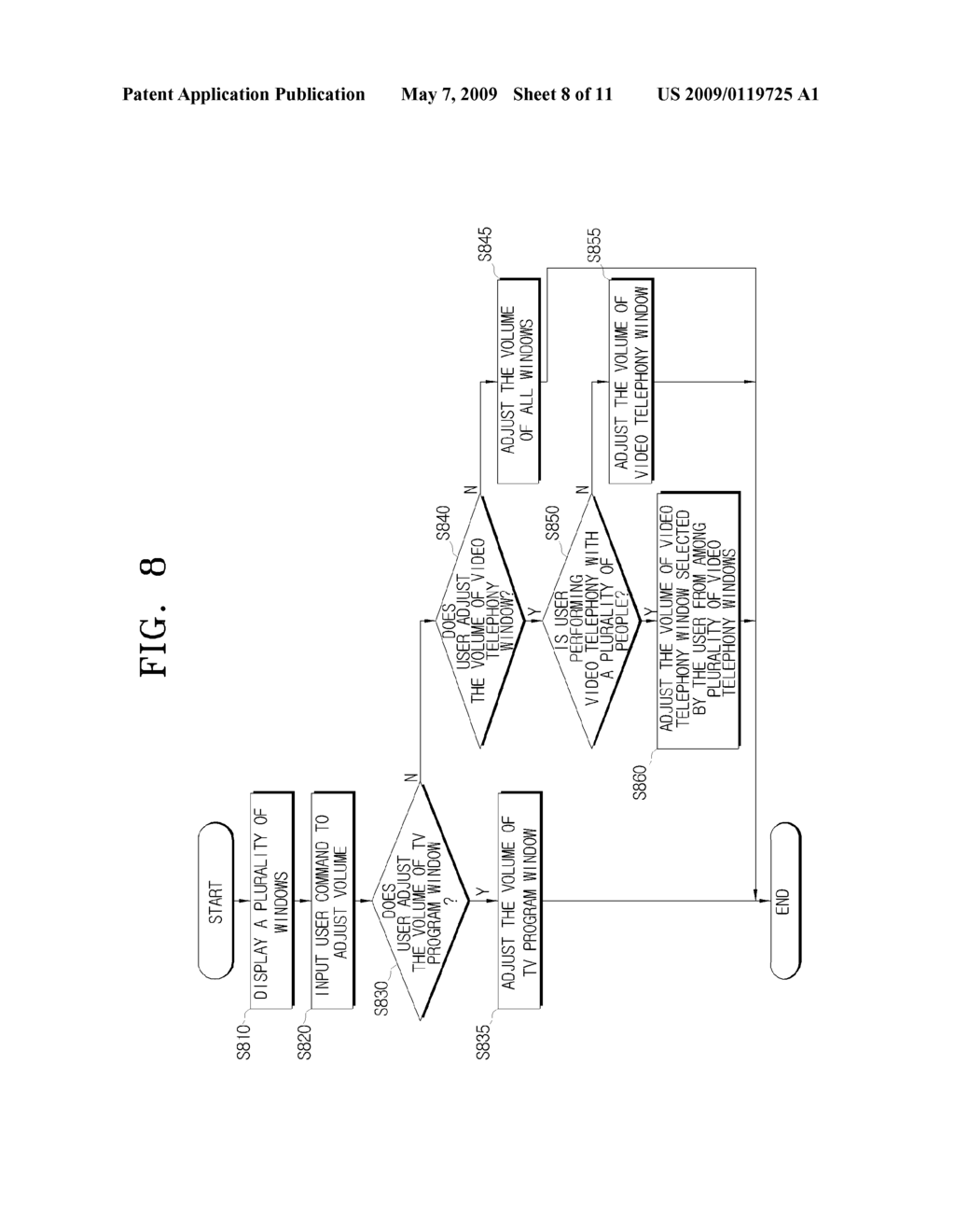 METHOD FOR PROVIDING VIDEO TELEPHONY USING BROADCAST RECEIVING APPARATUS - diagram, schematic, and image 09