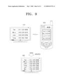 METHOD FOR PROVIDING VIDEO TELEPHONY USING BROADCAST RECEIVING APPARATUS diagram and image