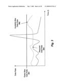 System for combining a plurality of views of real-time streaming interactive video diagram and image