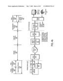 System for combining a plurality of views of real-time streaming interactive video diagram and image