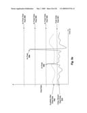 System and method for compressing streaming interactive video diagram and image