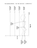 System and method for compressing streaming interactive video diagram and image