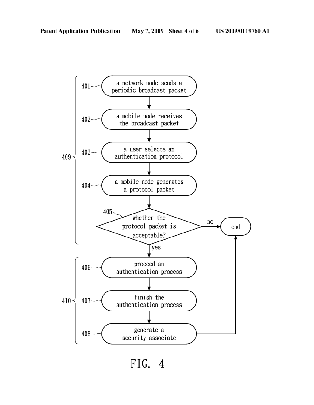 METHOD FOR RECONFIGURING SECURITY MECHANISM OF A WIRELESS NETWORK AND THE MOBILE NODE AND NETWORK NODE THEREOF - diagram, schematic, and image 05