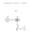 RIGHTS SHARING SYSTEM AND METHOD FOR DIGITAL RIGHTS MANAGEMENT diagram and image