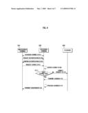 RIGHTS SHARING SYSTEM AND METHOD FOR DIGITAL RIGHTS MANAGEMENT diagram and image