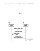 RIGHTS SHARING SYSTEM AND METHOD FOR DIGITAL RIGHTS MANAGEMENT diagram and image