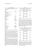 TOBACCO CULTIVAR  AOB 171  diagram and image