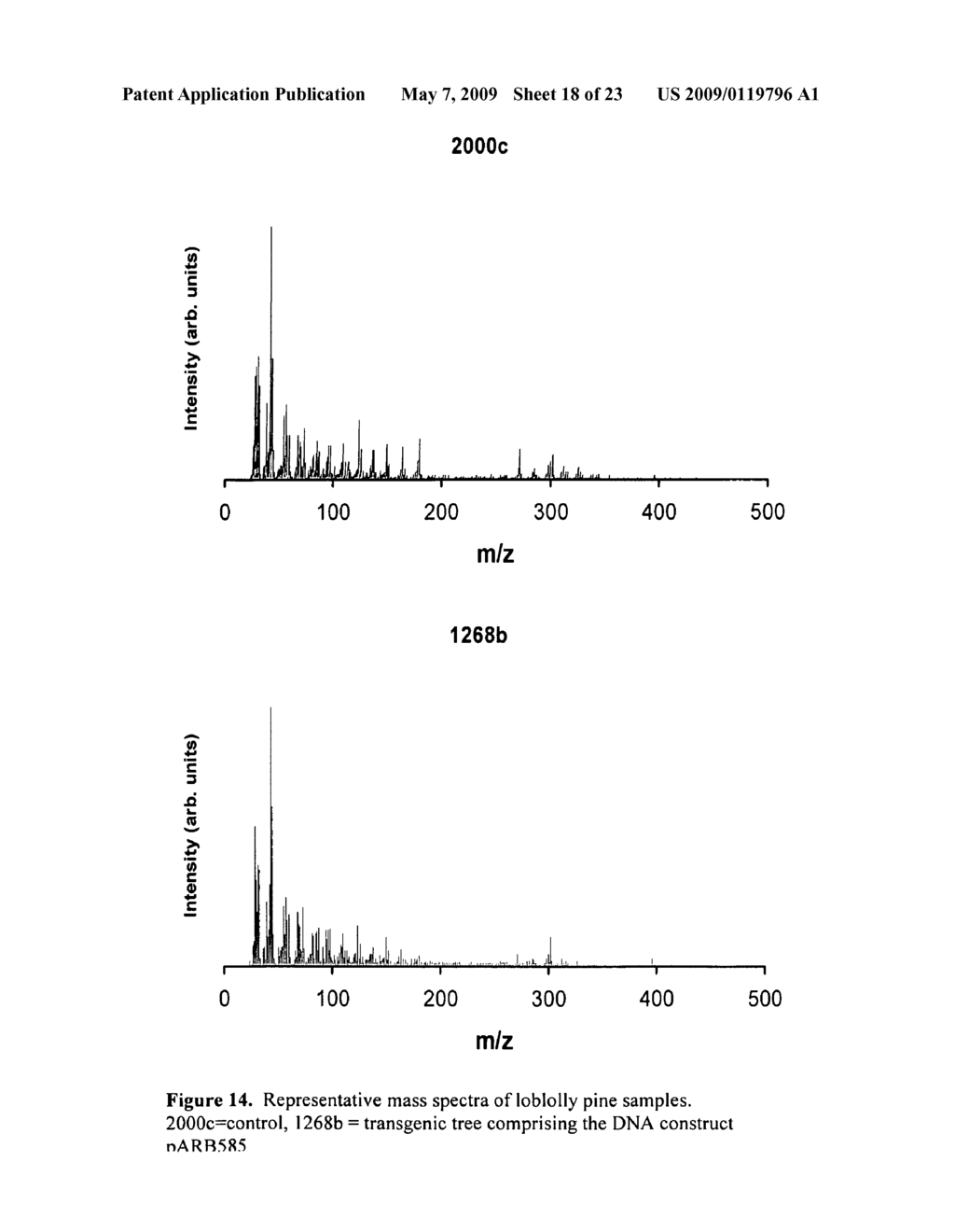 Modification of plant lignin content - diagram, schematic, and image 19