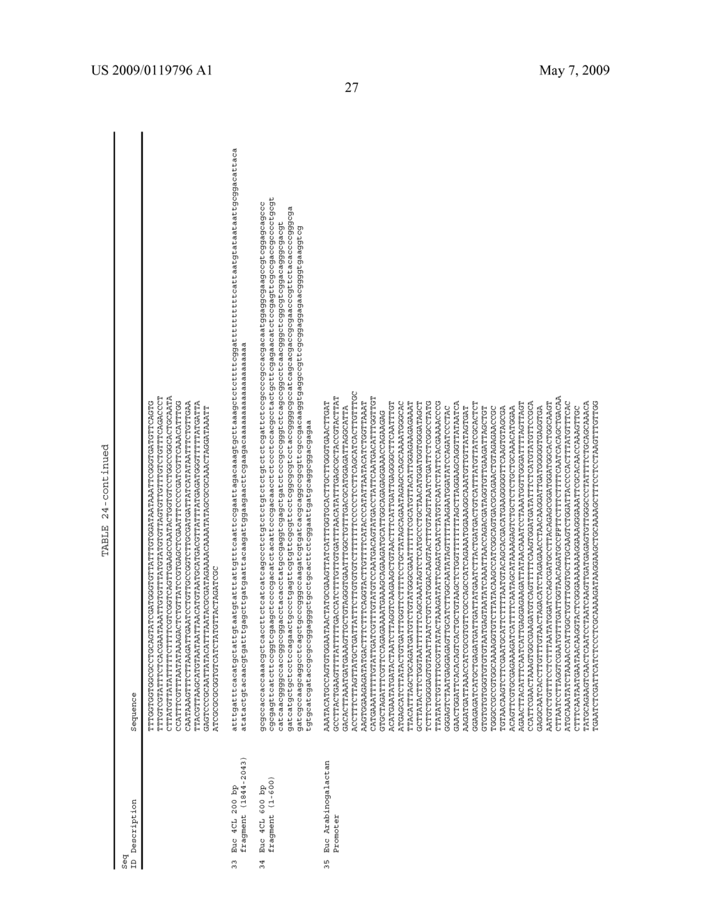 Modification of plant lignin content - diagram, schematic, and image 51