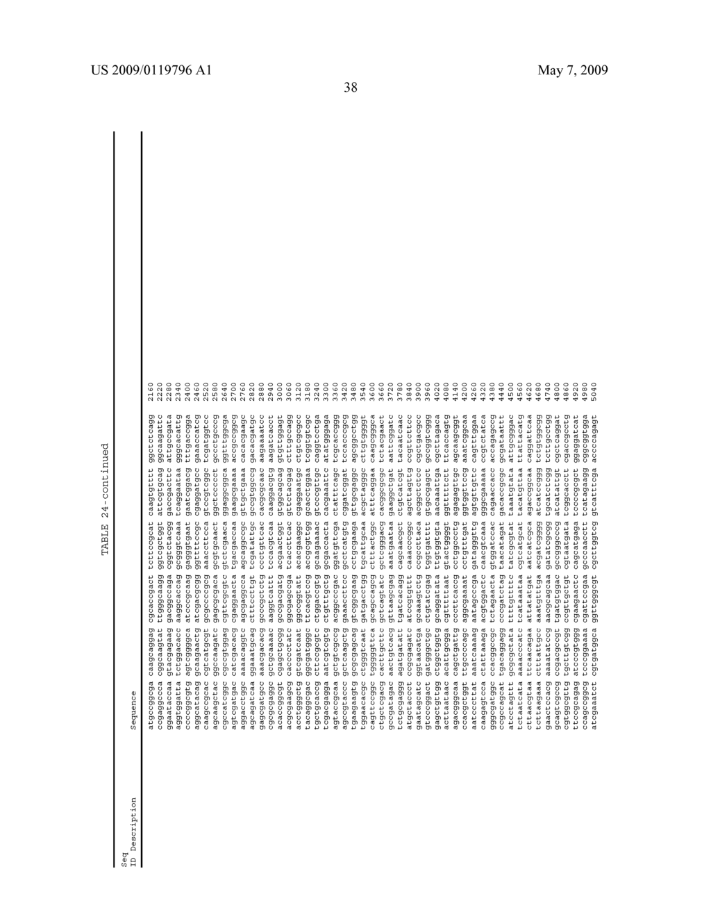 Modification of plant lignin content - diagram, schematic, and image 62