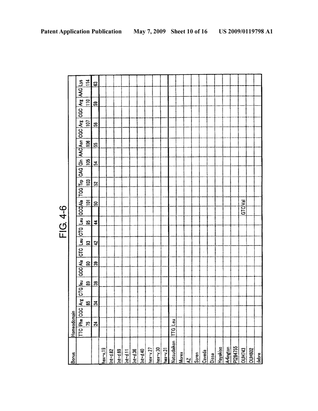 Barley Row Type Gene and Use Thereof - diagram, schematic, and image 11