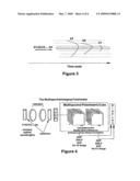 Molecular imaging and nanophotonics imaging and detection principles and systems, and contrast agents, media makers and biomarkers, and mechanisms for such contrast agents diagram and image