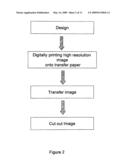 HIGH DEFINITION LITHO APPLIQUE AND EMBLEMS diagram and image