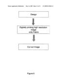 HIGH DEFINITION LITHO APPLIQUE AND EMBLEMS diagram and image