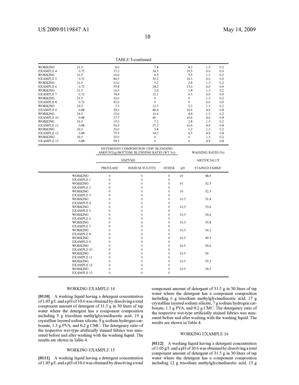 CLOTHES WASHING METHOD AND DETERGENT COMPOSITION USED FOR THE SAME - diagram, schematic, and image 11