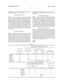 CLOTHES WASHING METHOD AND DETERGENT COMPOSITION USED FOR THE SAME diagram and image