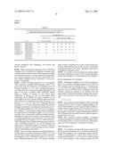 CLOTHES WASHING METHOD AND DETERGENT COMPOSITION USED FOR THE SAME diagram and image