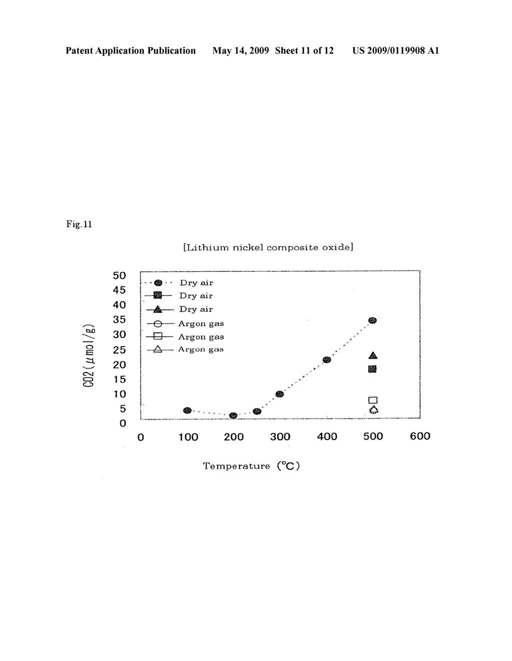 METHOD FOR PRODUCING POSITIVE ELECTRODE FOR NON-AQUEOUS ELECTROLYTE SECONDARY CELL AND METHOD FOR PRODUCING NON-AQUEOUS ELECTROLYTE SECONDARY CELL - diagram, schematic, and image 12