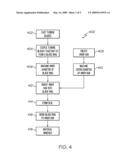 COMPONENTS FOR GAS TURBINE ENGINES AND METHODS FOR MANUFACTURING COMPONENTS FOR GAS TURBINE ENGINES diagram and image