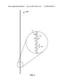 SEALED UNIT AND SPACER WITH STABILIZED ELONGATE STRIP diagram and image