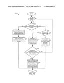 Engine Starting Control for Engine with Hydrocarbon Retaining System diagram and image