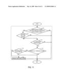 Engine Starting Control for Engine with Hydrocarbon Retaining System diagram and image