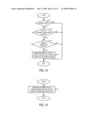 Engine Starting Control for Engine with Hydrocarbon Retaining System diagram and image