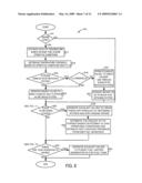 Hydrocarbon Retaining System and Method diagram and image