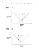 EXHAUST GAS PURIFYING APPARATUS FOR INTERNAL COMBUSTION ENGINE diagram and image