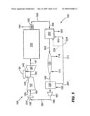 SYSTEM FOR REDUCING THE SULFUR OXIDES EMISSIONS GENERATED BY A TURBOMACHINE diagram and image