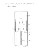 Actuating Device for Self Cooling Packaging diagram and image