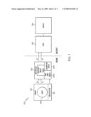 SYSTEMS AND METHODS FOR TEMPERATURE COMPENSATING TORQUE SENSORS diagram and image