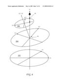 LOAD BEARING ROBOTIC TURNTABLE diagram and image