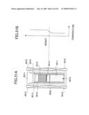 CRYSTAL GROWTH METHOD, CRYSTAL GROWTH APPARATUS, GROUP-III NITRIDE CRYSTAL AND GROUP-III NITRIDE SEMICONDUCTOR DEVICE diagram and image