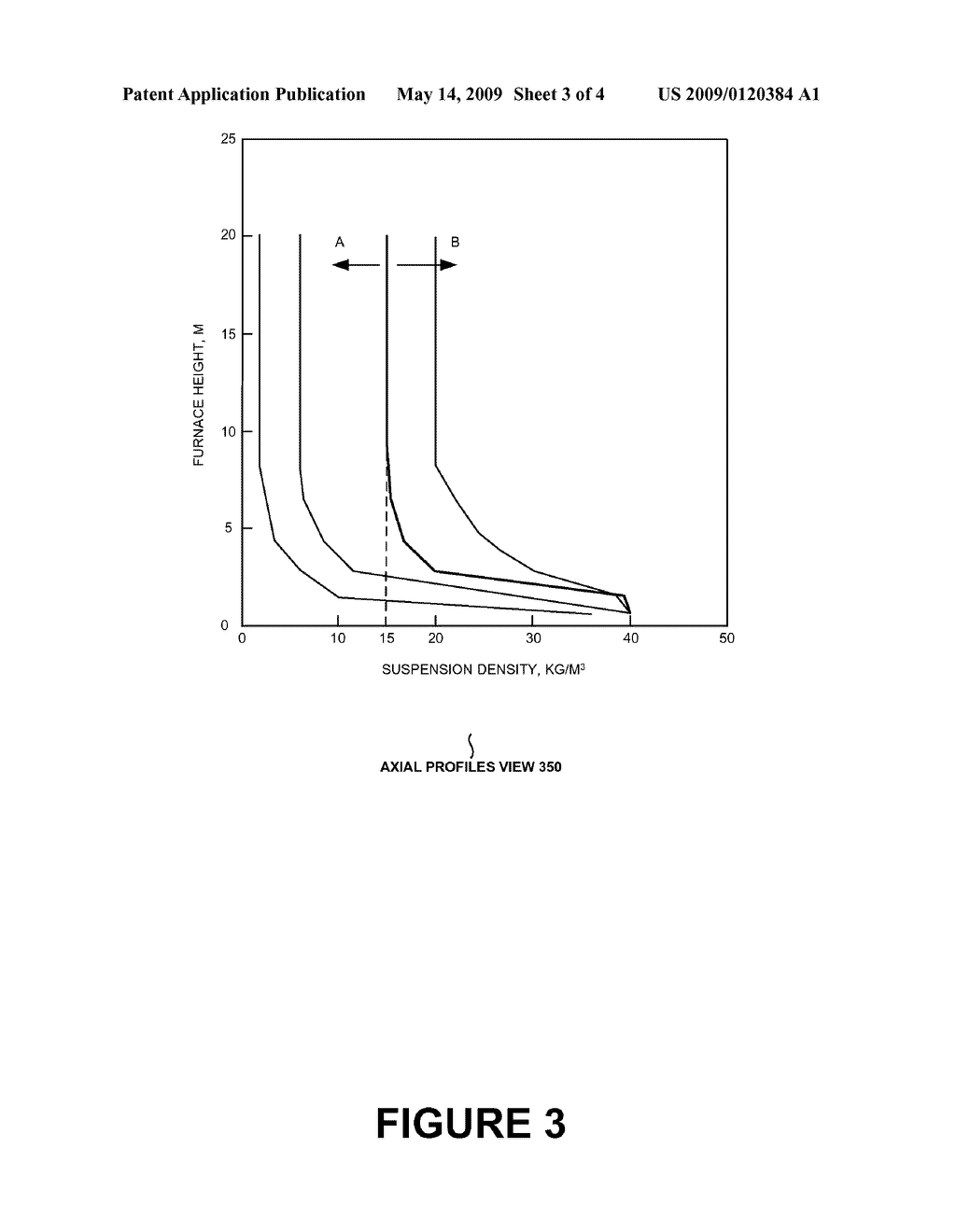 LOW BED PRESSURE DROP CIRCULATING FLUIDIZED BED BOILER AND COMBUSTION PROCESS - diagram, schematic, and image 04